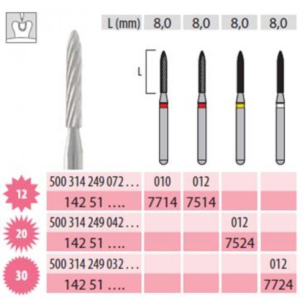 Freze extradure pentru finisat, torpila, 8 mm